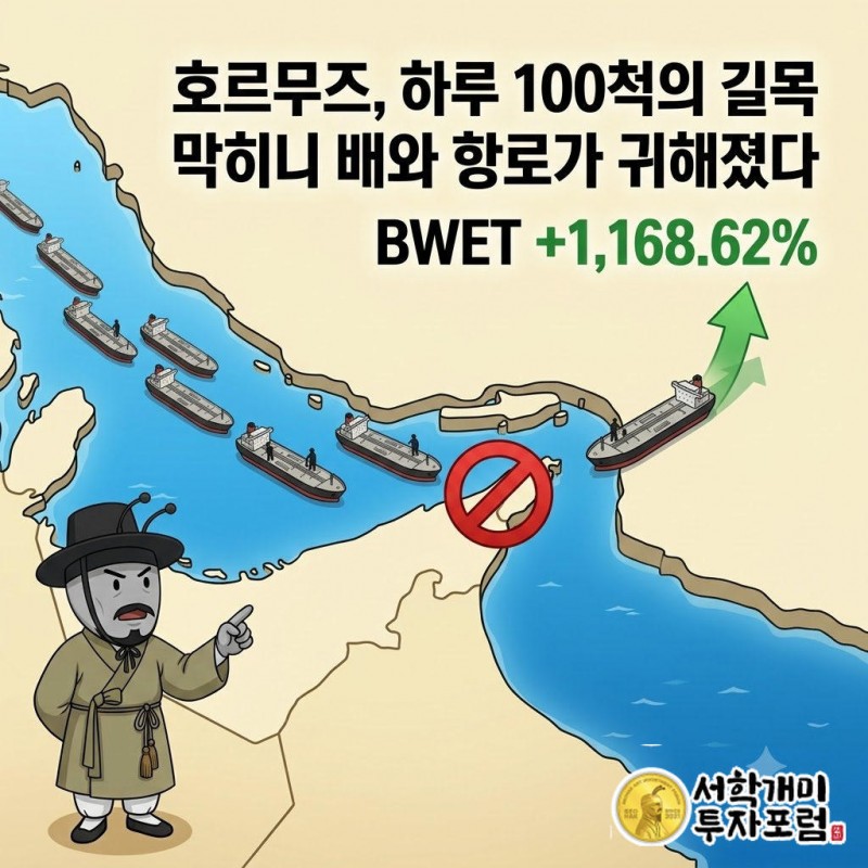 호르무즈 해협은 하루 100척 넘는 선박이 지나던 길목이다