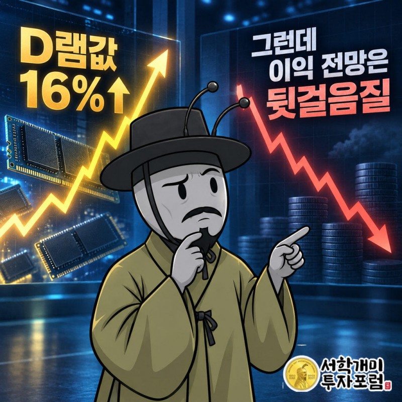 D램 평균판매가격 전분기 대비 16%·15% 상승 추정