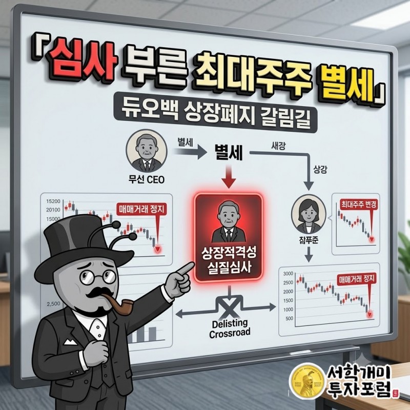 듀오백 상장적격성 실질심사 대상 결정, 두 쪽 등받이 의자와 11월 3일 심의 기한