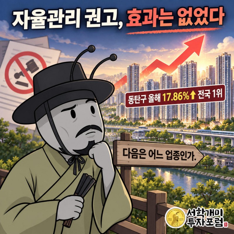 금융위 6월 자율관리 원칙은 강제력이 없었고 이후에도 증가세가 꺾이지 않았다