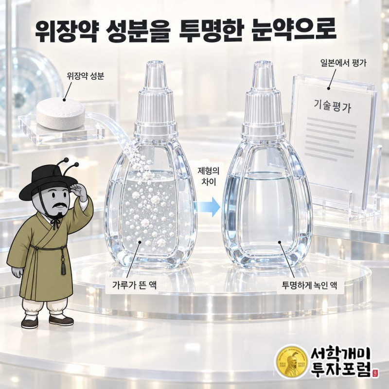 국제약품 — 위장약 성분을 투명한 눈약으로 도판