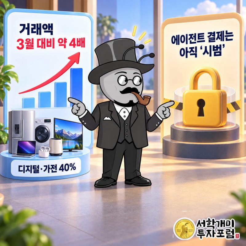 네이버 쇼핑 AI 에이전트의 8월 거래액은 3월 대비 약 4배로 늘었고 40%는 디지털·가전이었다