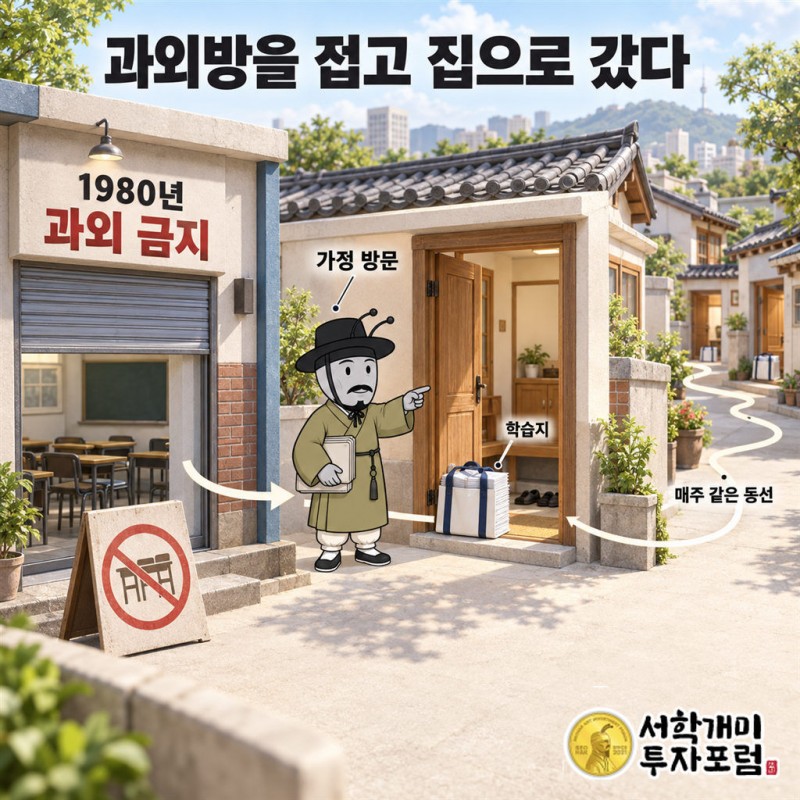 대교 — 과외방을 접고 집으로 갔다 도판