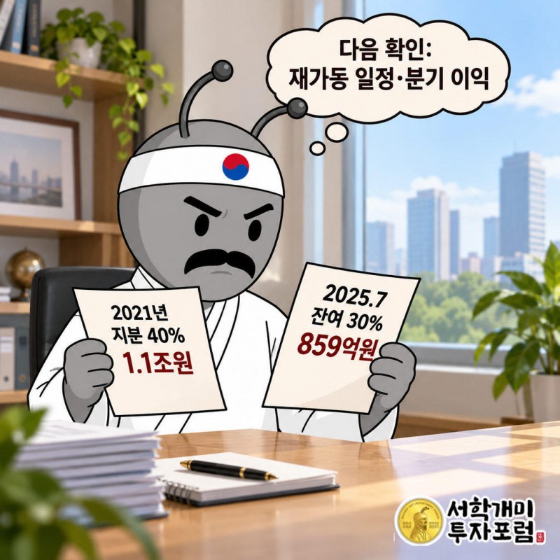 2021년 IMM이 SK엔무브 지분 40%를 1조1000억원에 인수했다가 2025년 7월 잔여 30%를 SK이노베이션이 859억2600만원에 되사며 외부 투자자…