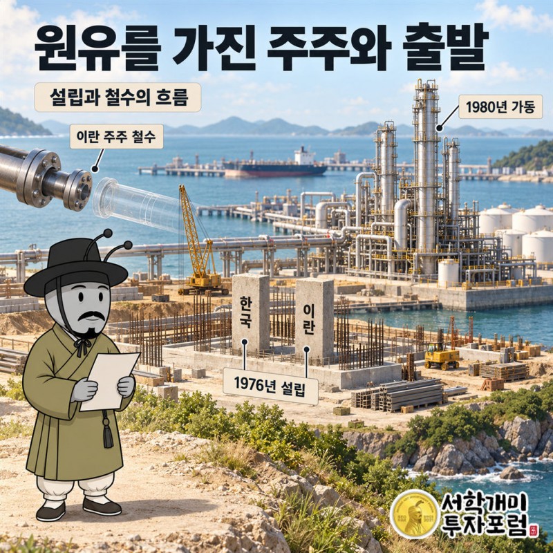에쓰오일 — 원유를 가진 주주와 출발 도판