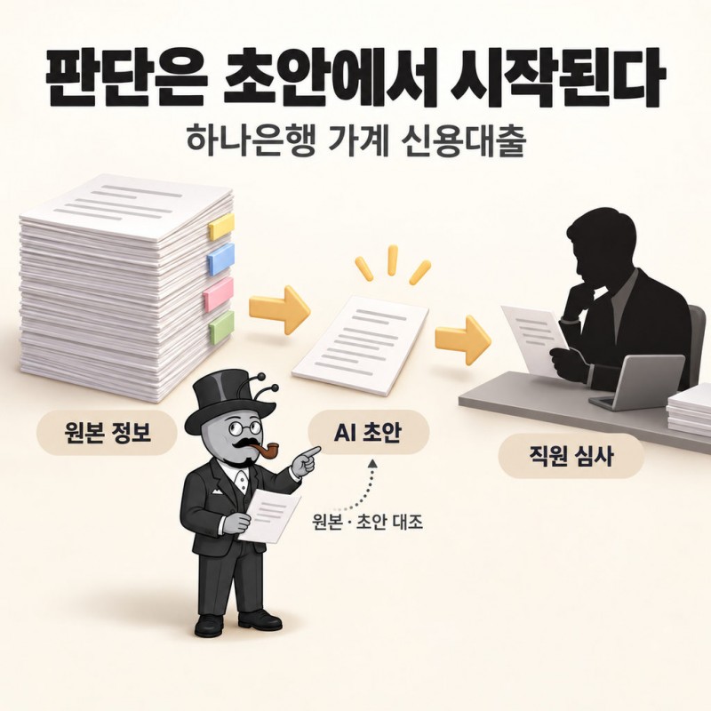하나은행의 가계 신용대출 업무에서는 AI가 정보를 모아 심사보고서 초안을 만들고 직원이 이를 바탕으로 심사하는 구조가 소개됐다.