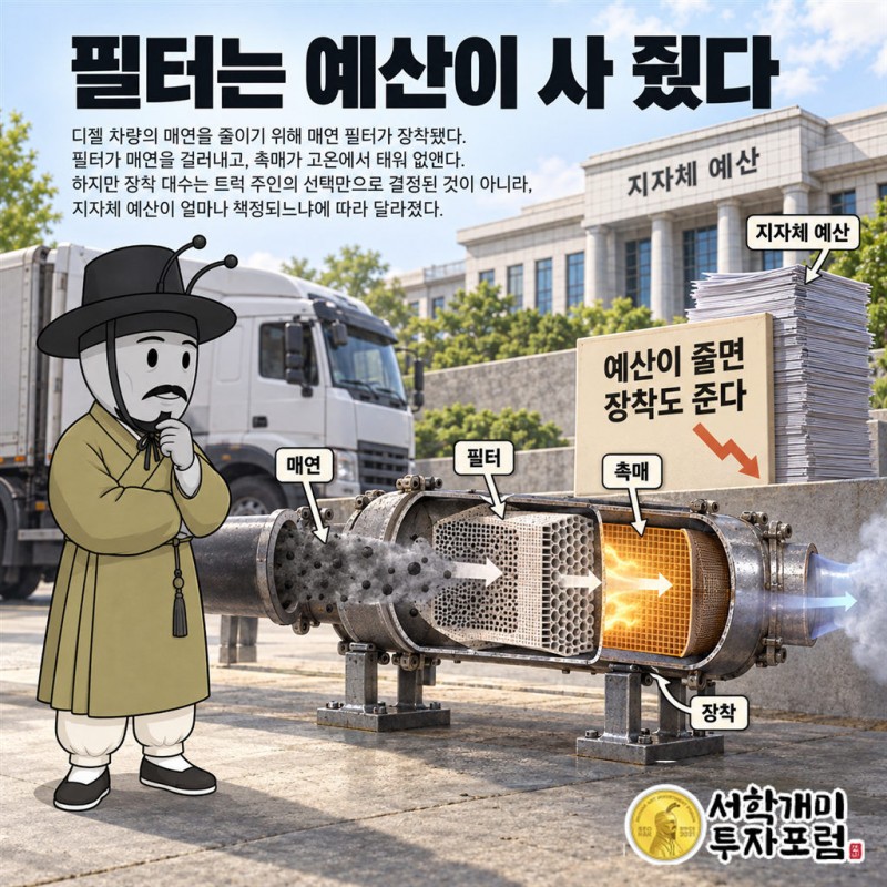 에코앤드림 — 필터는 예산이 사 줬다 도판