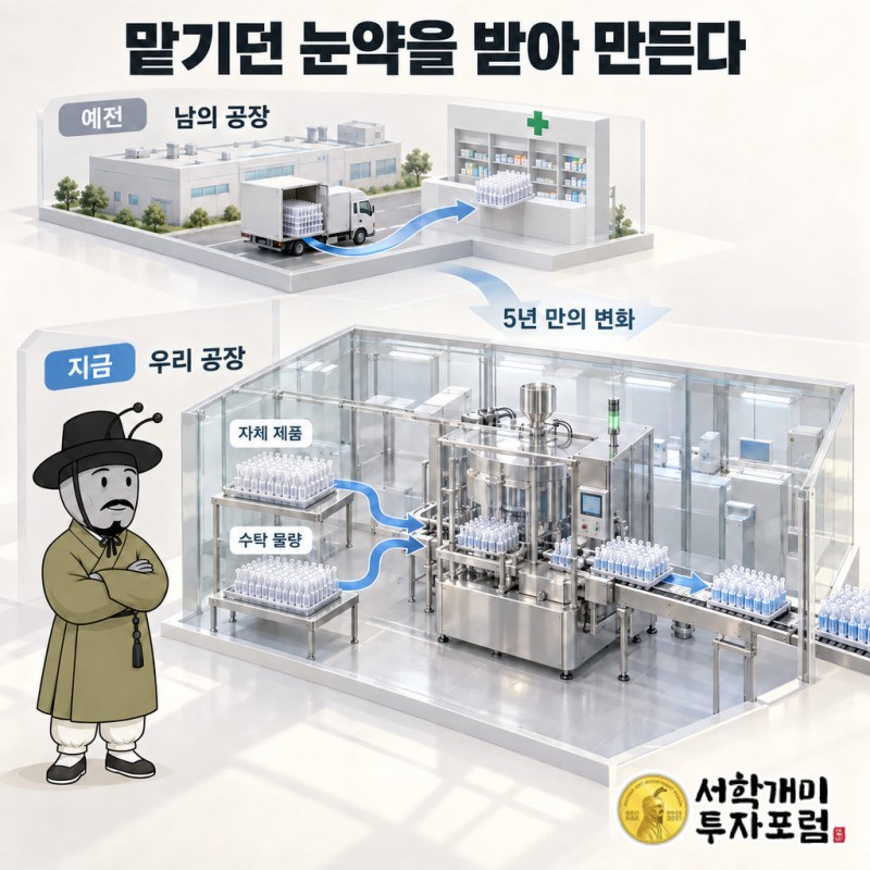 국제약품 — 맡기던 눈약을 받아 만든다 도판
