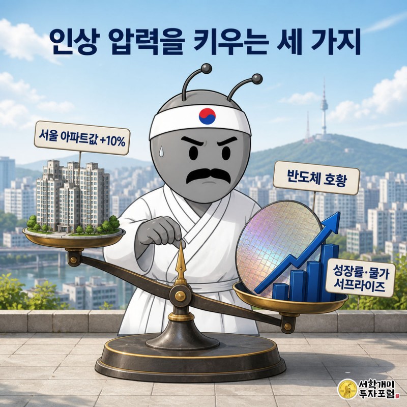 개미가 천칭 저울에 아파트 모형과 반도체 웨이퍼, 상승 그래프를 올리며 곤혹스러워하는 그림