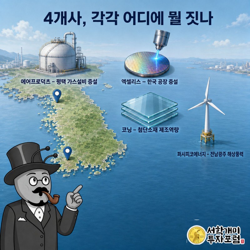 한국 지도 위 평택과 전남광주에 핀이 꽂히고 가스탱크·반도체·유리판·풍력터빈 아이콘이 떠 있으며 개미가 평택을 가리키는 그림