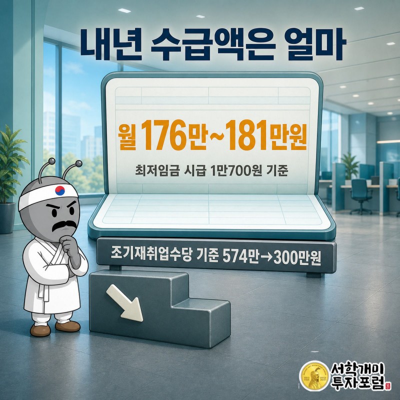 모바일 통장 화면에 내년도 실업급여 월 수급액 176만~181만원이 크게 표시되어 있다