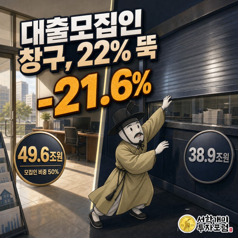 대출모집인 채널을 통한 5대 은행 주택 관련 대출이 전년 대비 21.6% 급감해 창구 셔터가 내려가는 모습을 그린 표지 이미지