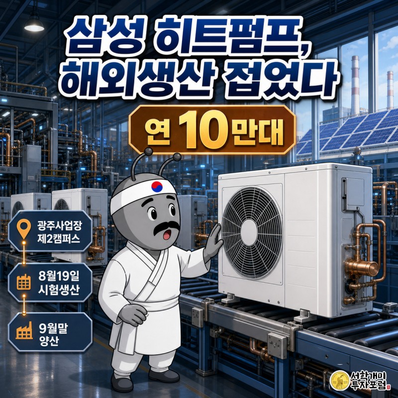 광주사업장 생산라인에서 개미 캐릭터가 갓 완성된 히트펌프 실외기를 올려다보며 놀라워하고, 상단에 '삼성 히트펌프, 해외생산 접었다' 문구와 '연 10만대' 수치가 담긴 인포그래픽.