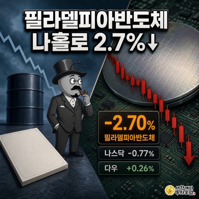 유가와 금리 그래프는 잔잔히 내려가는데 반대편에서는 반도체 웨이퍼 위 캔들차트가 붉게 무너져 개미가 경악하는 대비 장면