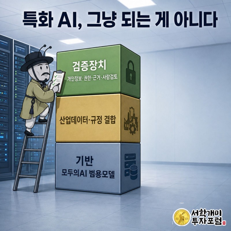 모두의AI 범용모델 위에 산업데이터와 검증장치가 층층이 쌓인 탑을 개미가 사다리에 올라 점검하는 그림