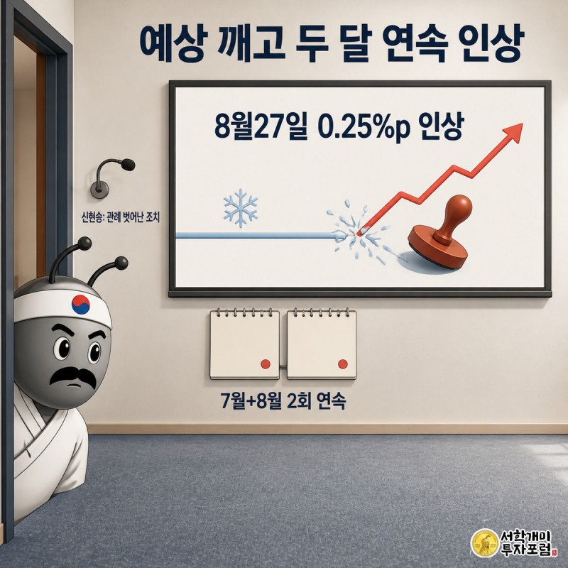 금통위 회의실 화면에서 '동결 예상'이 지워지고 '0.25%p 인상' 도장이 찍히는 순간을 개미가 문틈으로 놀라며 지켜보는 모습.