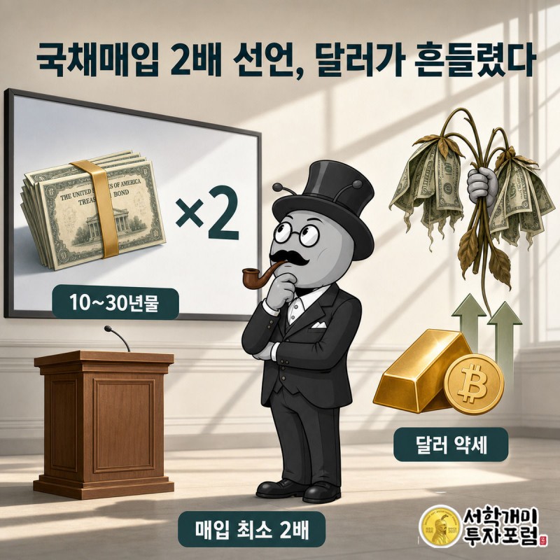 연단 위 국채매입 확대 발표 화면과 시드는 달러 지폐를 부자개미가 신중한 표정으로 지켜보는 이미지