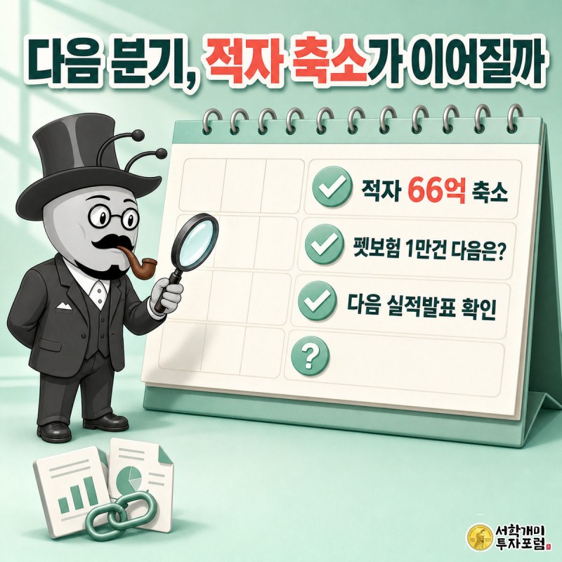 개미가 돋보기로 다음 분기 실적발표 달력과 체크리스트를 확인하는 이미지
