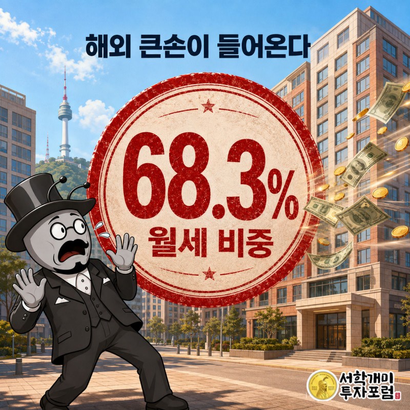 서울 오피스텔 거리를 배경으로 '68.3%' 도장이 전세 팻말 위에 찍히자 서민개미가 낭패한 표정으로 물러서는 모습