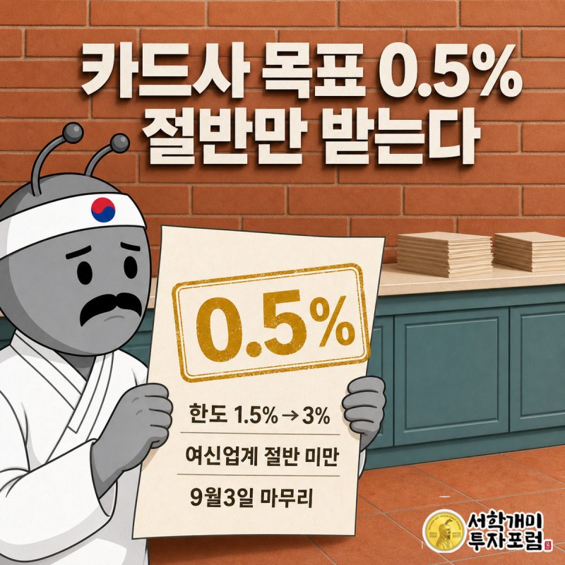 가계대출 목표치 0.5%가 찍힌 공문서를 서민개미가 낭패한 표정으로 들여다보는 모습