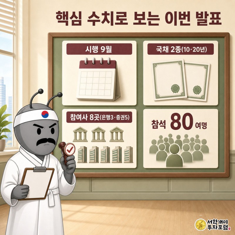 개미 회계사가 시행월·국채종류·참여사·참석인원 카드 4개에 확인 도장을 찍는 그림