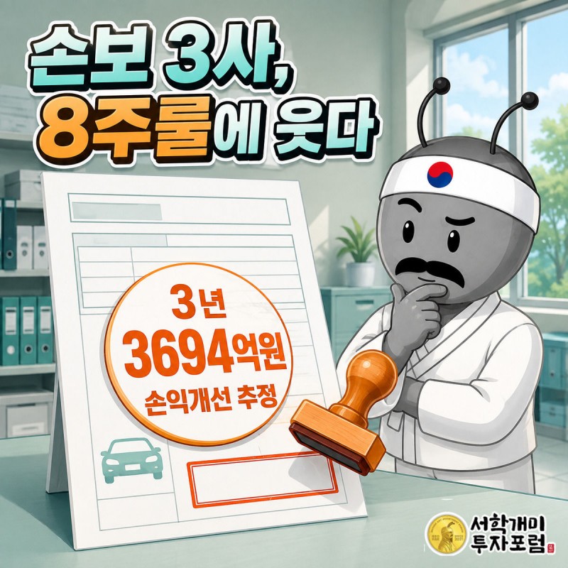 자동차보험 청구서에 '8주 초과 심사대상' 도장이 찍히고 옆에 3년 손익개선 3694억원 수치가 부착된 모습을 부자개미가 반신반의한 표정으로 바라보는 그림
