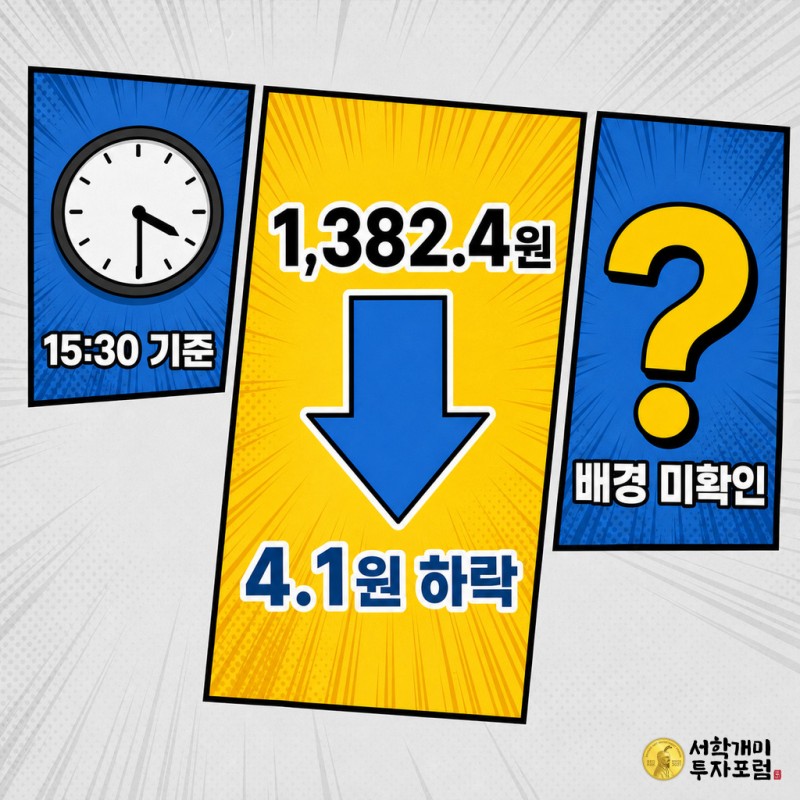 시계 아이콘, 환율 하락 수치 카드, 물음표가 그려진 배경 미확인 박스 세 컷으로 구성된 코믹 정보 패널.
