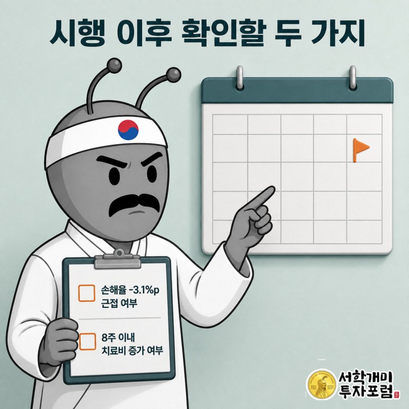 양반개미가 달력 앞에서 손해율 변화와 8주 이내 치료비 증가 여부를 확인하라는 체크리스트를 들고 다음 분기 발표일을 가리키는 그림