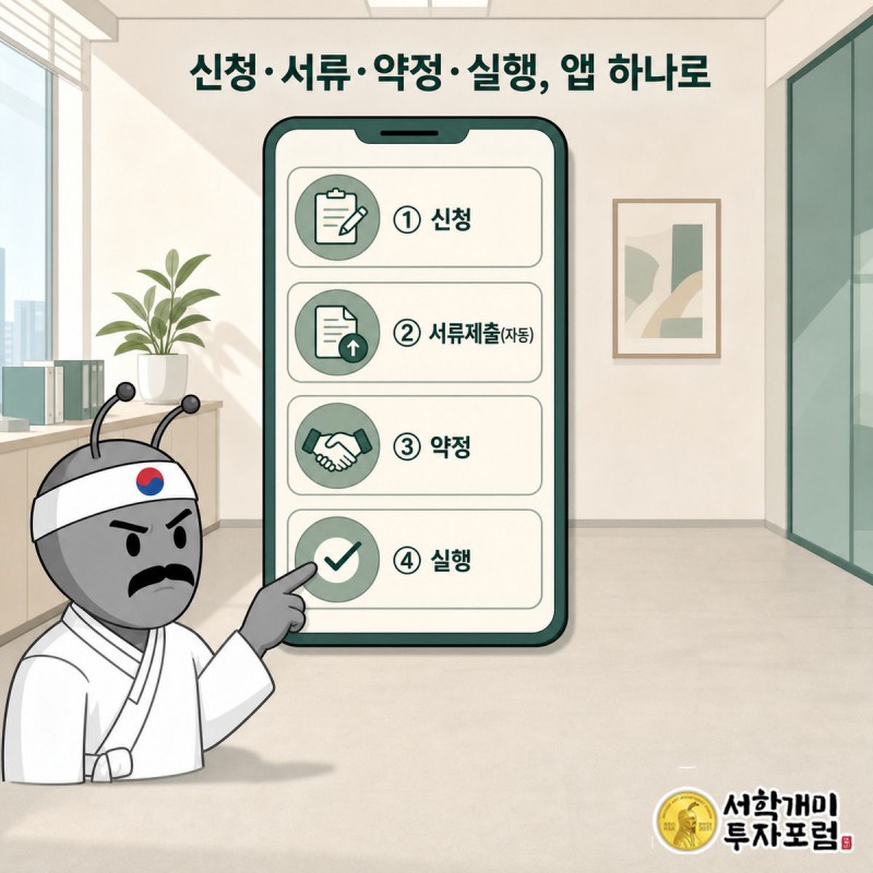 스마트폰 화면 속 신청, 서류제출, 약정, 실행 4단계 아이콘을 컨베이어처럼 그리고 개미가 마지막 실행 버튼을 누르는 모습