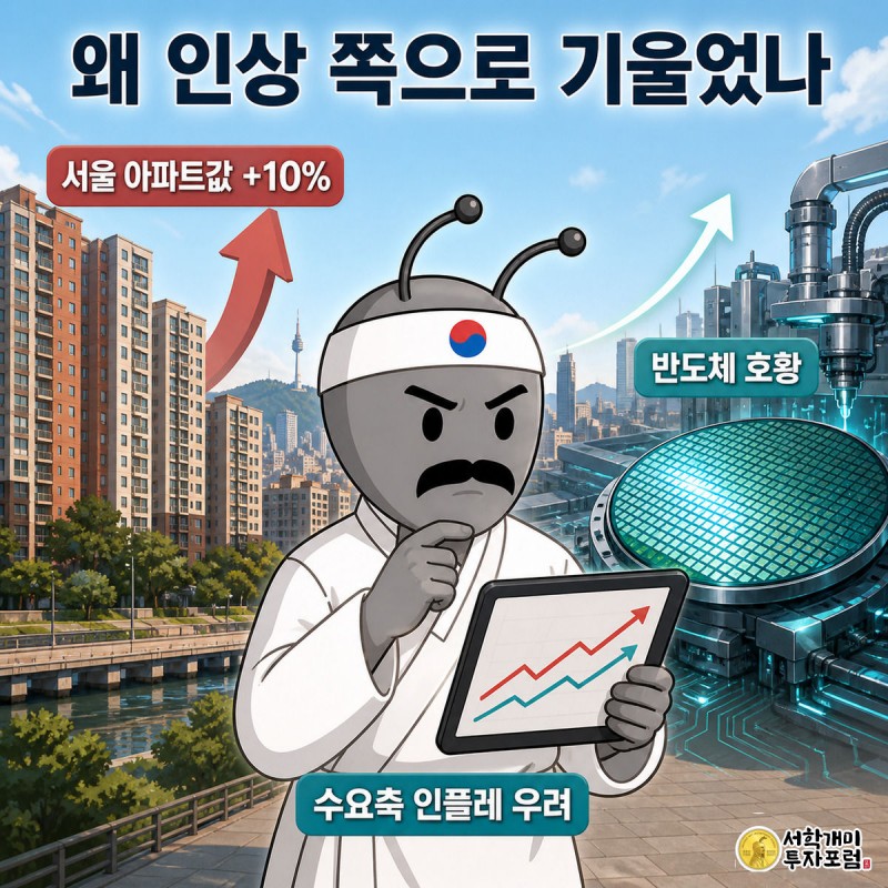 정장을 입은 개미가 서울 아파트 단지와 반도체 팹 사이에서 태블릿의 상승 그래프를 확신에 찬 표정으로 살펴보는 인포그래픽 이미지