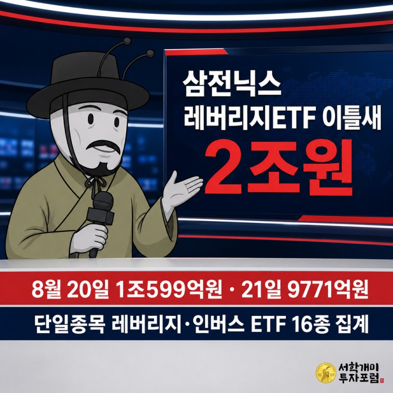 개미 기자가 뉴스룸 앵커석에서 삼전닉스 레버리지ETF 이틀간 거래대금 2조원 육박 헤드라인을 가리키는 방송 뉴스 그래픽.