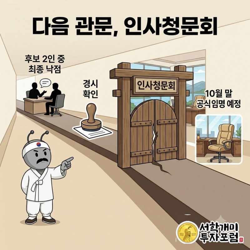 결격사유 조회와 춘천시의회 인사청문회를 거쳐야 정식 임명