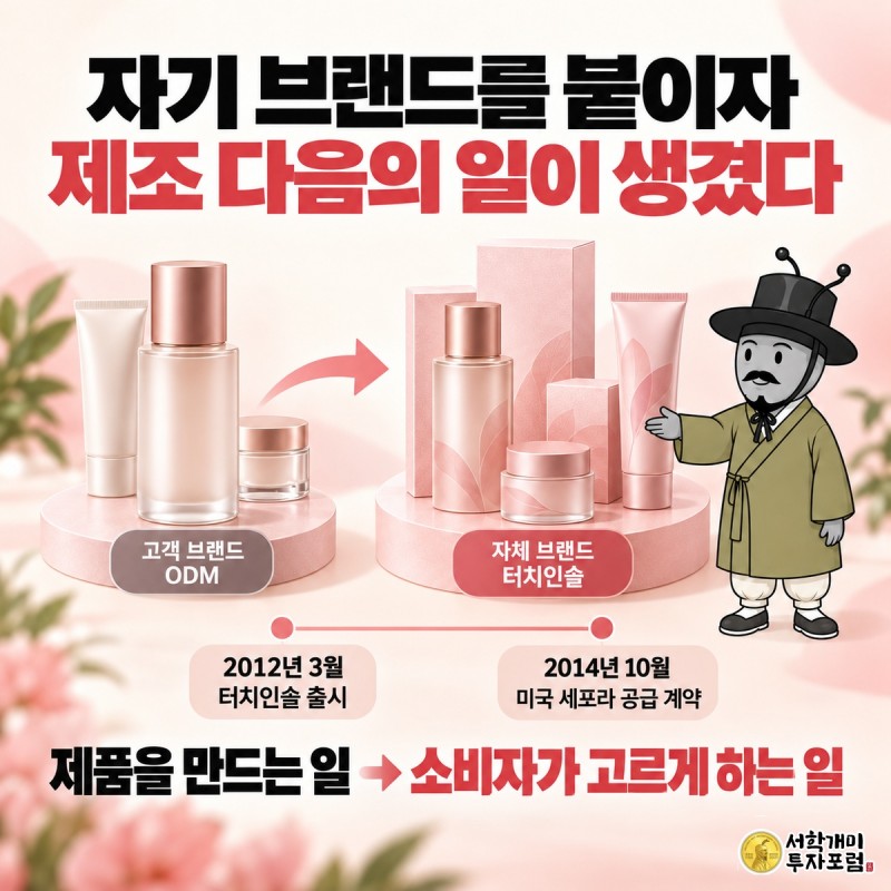 본느 — 자기 브랜드를 붙이자 제조 다음의 일이 생겼다 도판