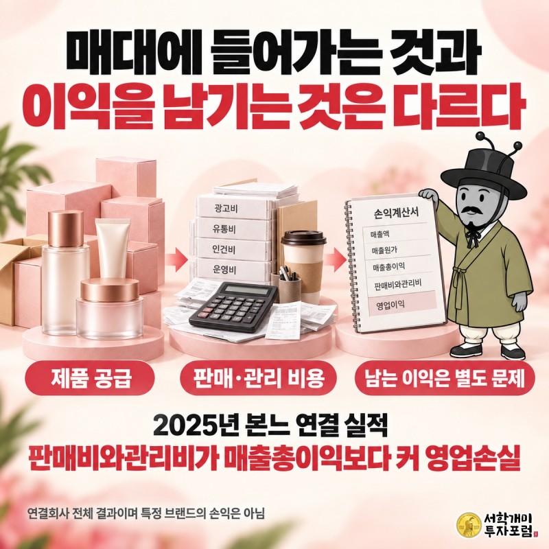 본느 — 매대에 들어가는 것과 이익을 남기는 것은 다르다 도판