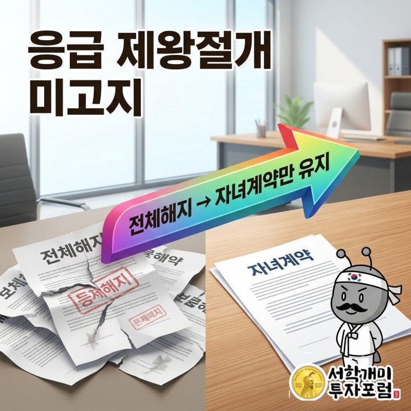 첫째 출산 때 응급 제왕절개를 사전에 알리지 않은 것이 해지 사유였다