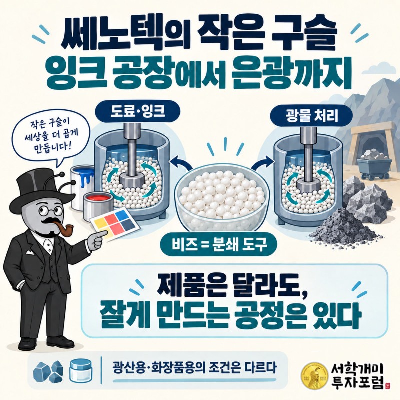 쎄노텍 커버 — 쎄노텍의 작은 구슬 잉크 공장에서 은광까지