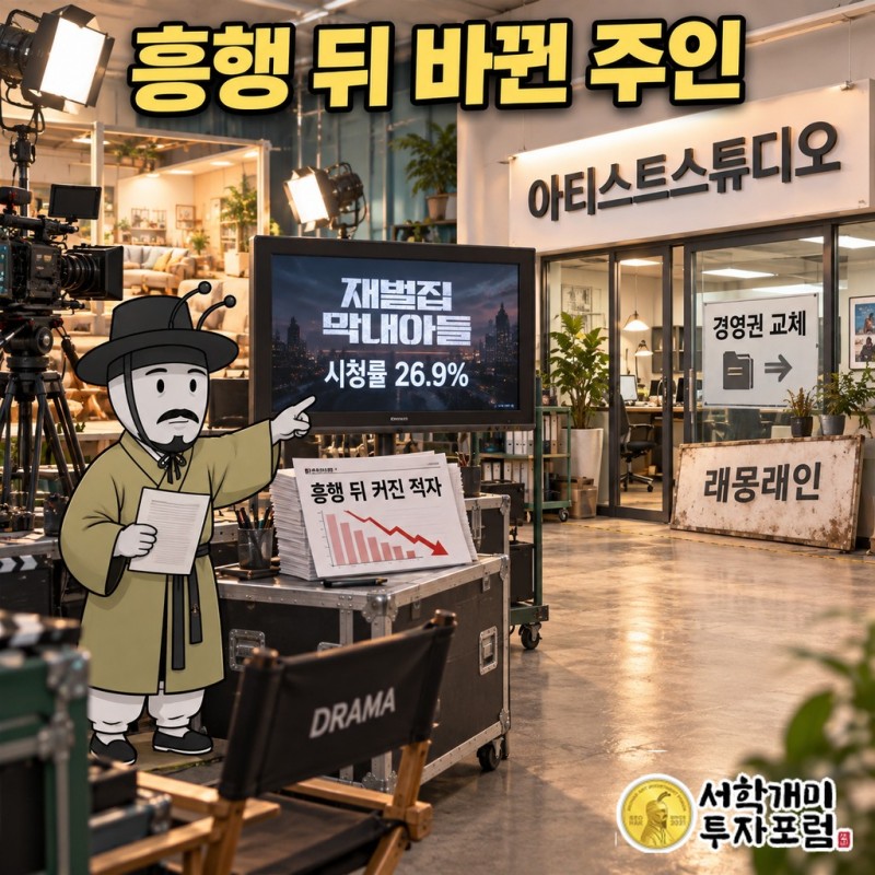 아티스트스튜디오 지배 구조 연표: 2007년 래몽래인 설립, 2024년 3월 아티스트유나이티드 290억원 증자로 지분 24.09% 확보, 2024년 12월 창업자 해임, 2026년 9월 MBN 최대주주 예정 공시