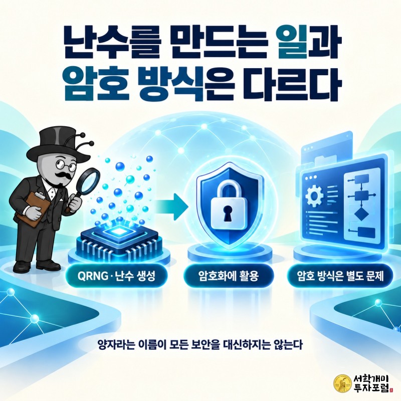 엑스게이트 — 난수를 만드는 일과 암호 방식은 다르다 도판