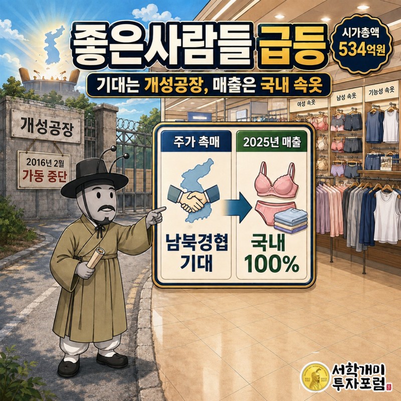 좋은사람들 속옷 브랜드와 멈춘 개성공장, 3개년 실적을 함께 그린 표지