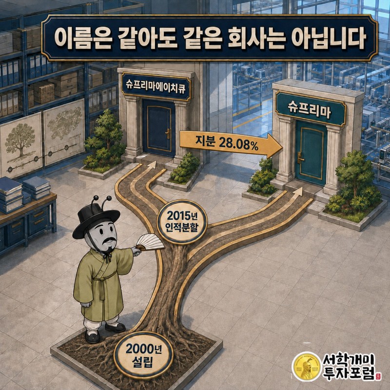 자기주식 소각에서 80억원 매입과 분기배당으로 이어지는 슈프리마에이치큐 주주환원 흐름