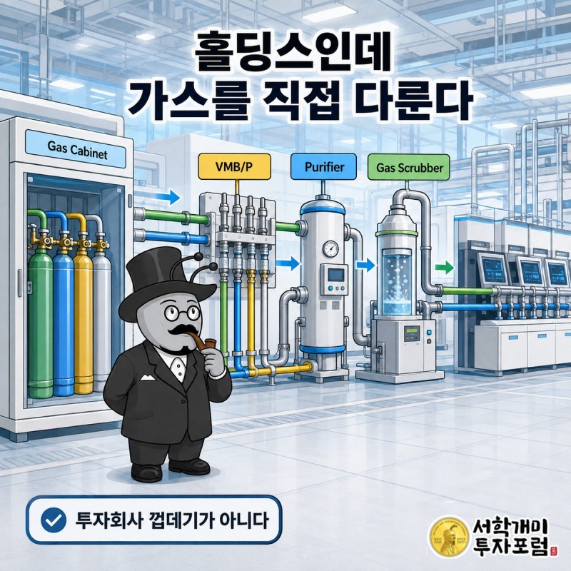 원익홀딩스 3개년 매출 감소와 2026년 1분기 영업이익 회복을 대비한 재무 해부 그림