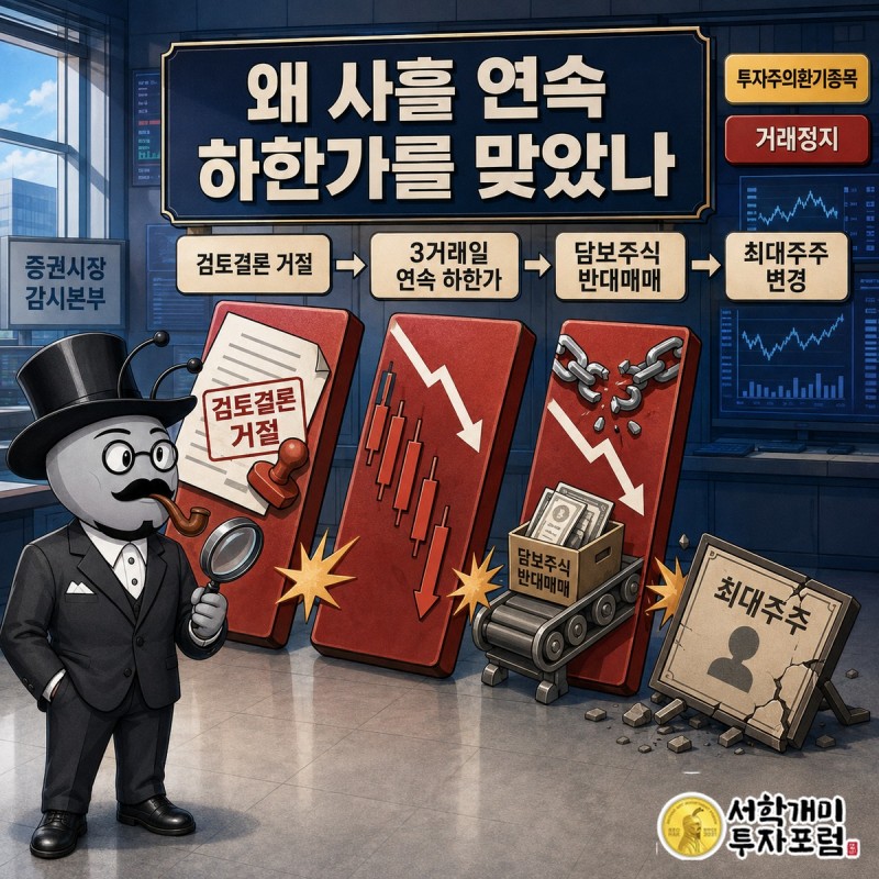 반기 검토결론 거절에서 3거래일 연속 하한가, 담보주식 반대매매와 최대주주 변경으로 이어진 흐름을 정리한 그림