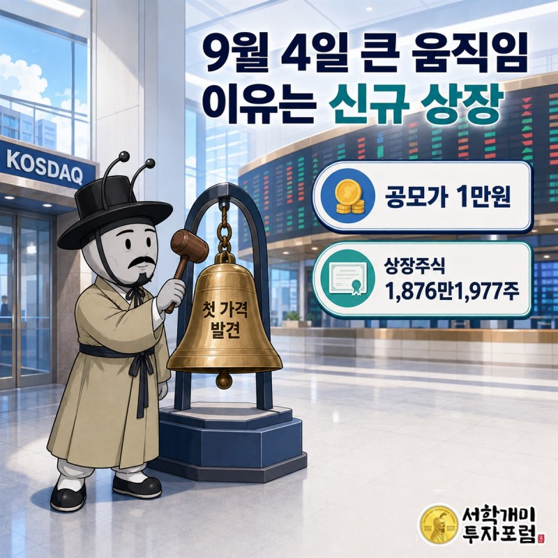 손가락의 CART BP pro가 혈압 데이터를 병원으로 보내는 구조