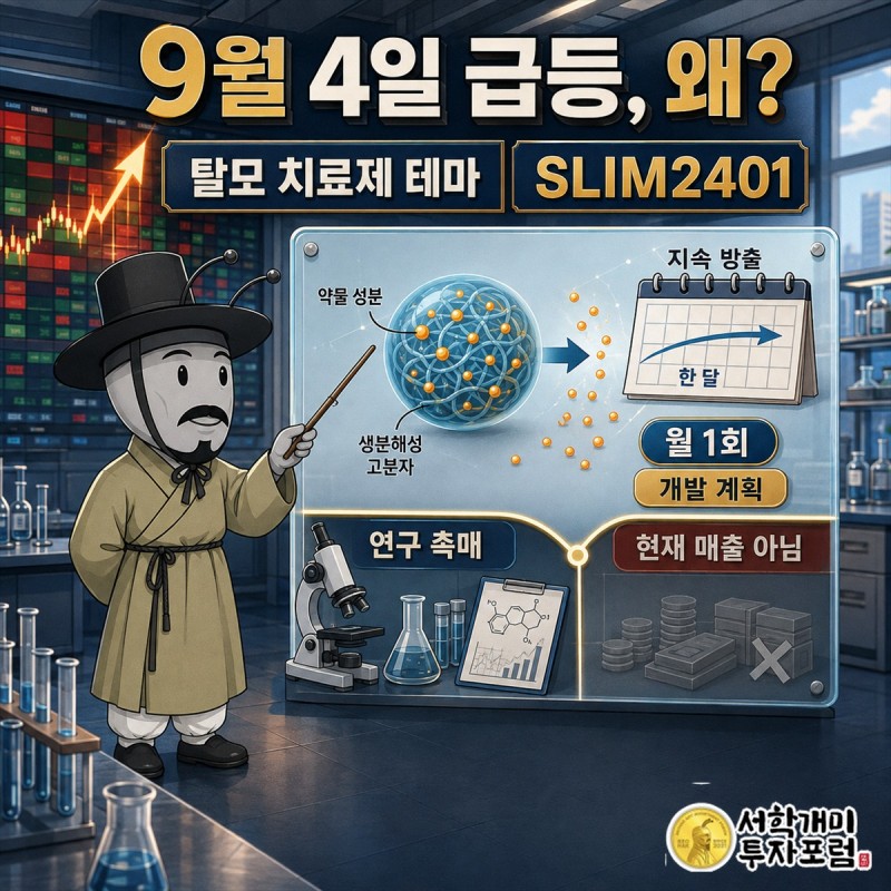 삼익제약 매출에서 순환기용제와 당뇨병용제, CMO가 차지하는 구조