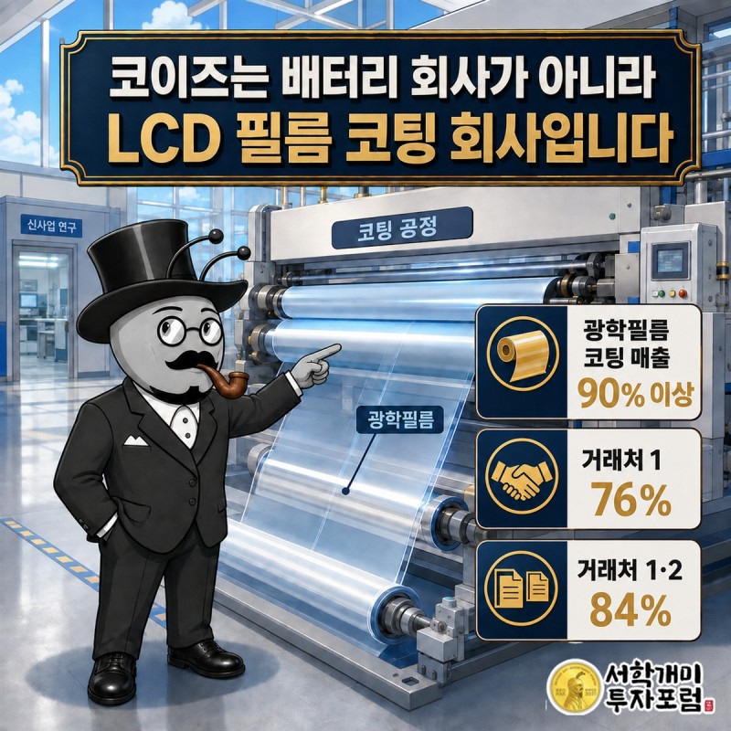 코이즈 3개년 매출 영업손실 부채비율의 변화를 보여주는 재무 그림