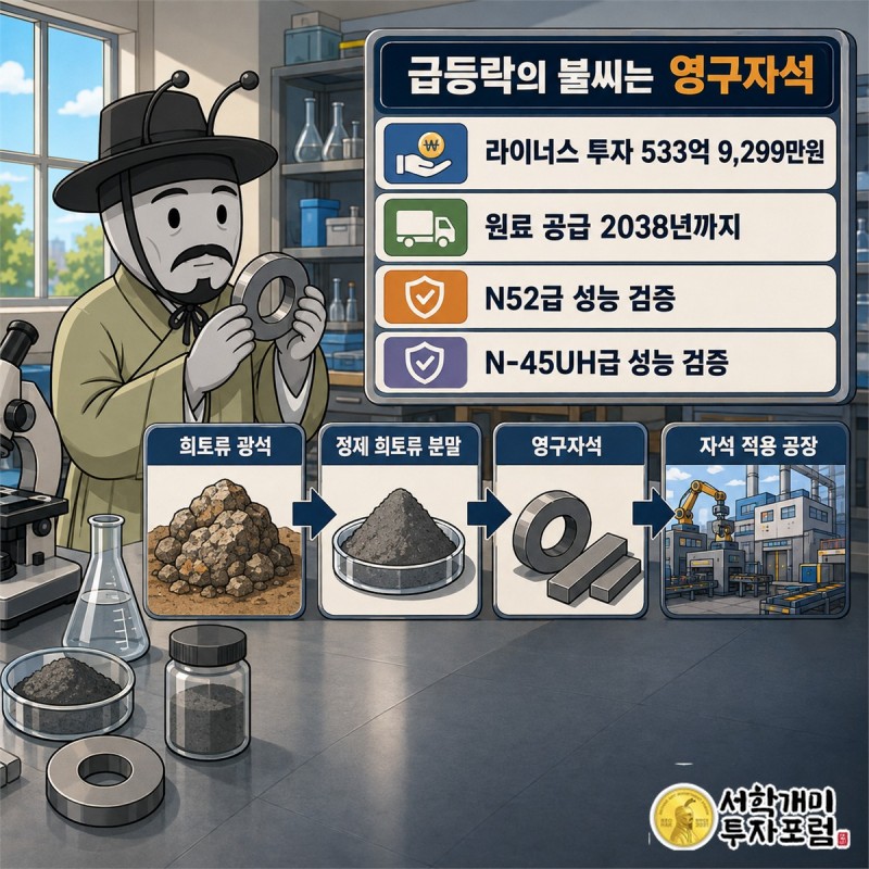 라이너스 희토류 원료가 제이에스링크 영구자석 공정으로 이어지는 공급망 구조