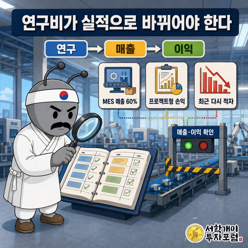 MES 본업과 피지컬 AI 연구가 실제 매출로 이어지는 세 가지 조건을 나타낸 공장 장면