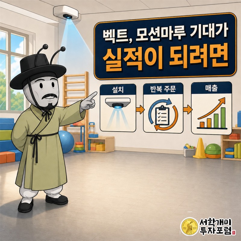 벡트 모션마루와 전자칠판, 프로젝터 사업을 함께 보여주는 기업 해부 표지