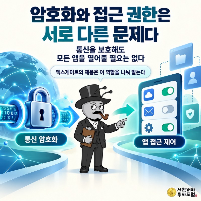 엑스게이트 — 암호화와 접근 권한은 서로 다른 문제다 도판