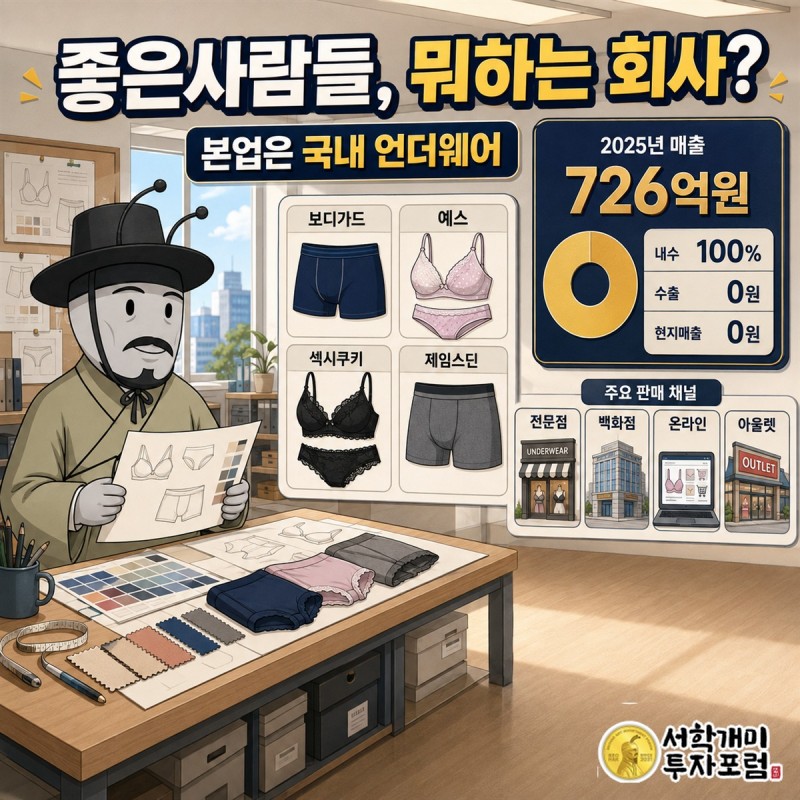 좋은사람들 2023년부터 2025년까지 매출과 영업이익 변화를 비교한 장부 그림